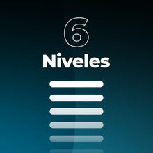 Carica l'immagine nel visualizzatore di Gallery, Proclean 3110 Retro Blue-04