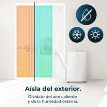 Carica l'immagine nel visualizzatore di Gallery, Copertura Isolante 230X35-04