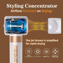 Carica l'immagine nel visualizzatore di Gallery, Styler Ukliss per capelli 7 in 1