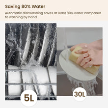 Carica l'immagine nel visualizzatore di Gallery, Lavastoviglie compatta da appoggio R01