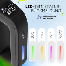 Carica l'immagine nel visualizzatore di Gallery, Stillstern Bollitore Elettrico 1,7L con Controllo Temperatura 40-55-70-85-100°C, 2200W, Mantenimento Calore 12h, Beccuccio Precisione Acciaio Inox