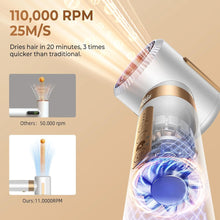 Carica l'immagine nel visualizzatore di Gallery, Styler Ukliss per capelli 7 in 1