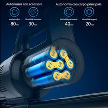 Carica l'immagine nel visualizzatore di Gallery, Scopa elettrica e lavapavimenti senza filo HW10