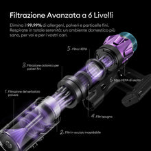 Carica l'immagine nel visualizzatore di Gallery, Aspirapolvere U18Pro
