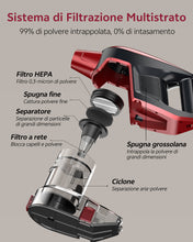 Carica l'immagine nel visualizzatore di Gallery, Aspirapolvere Senza Fili 100 AirWatt
